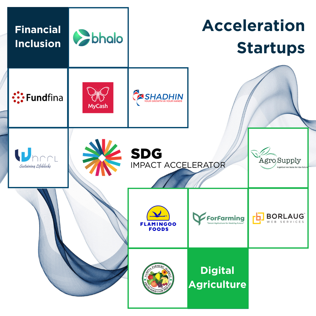 Startup Bangladesh Limited SDG Impact Accelerator is excited to